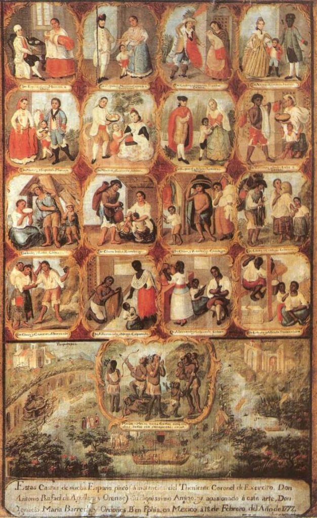 Painting depicting 17 portraits of different groups of people. The paintings are placed in a sort of hierarchy.
