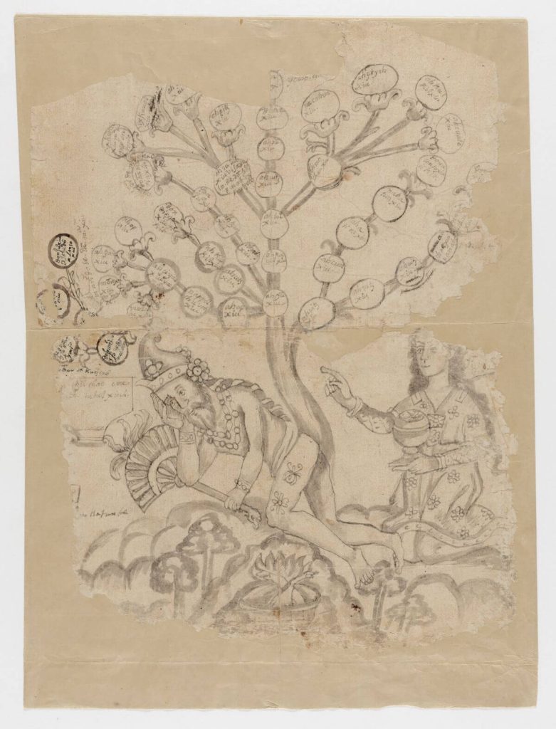 sketch of a genealogical tree. Below the tree a man and a woman sit on the ground.